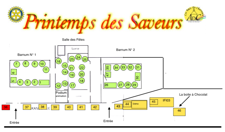 Plan stockage